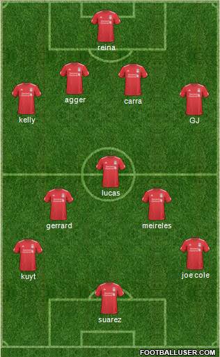 Liverpool Formation 2011