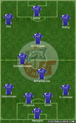 FC Hansa Rostock football formation