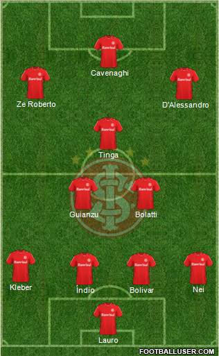 SC Internacional Formation 2011