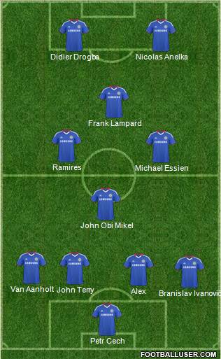 Chelsea Formation 2011