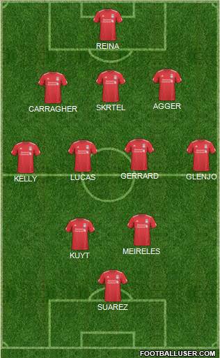 Liverpool Formation 2011