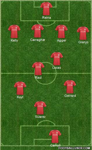 Liverpool Formation 2011