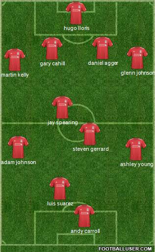Liverpool Formation 2011