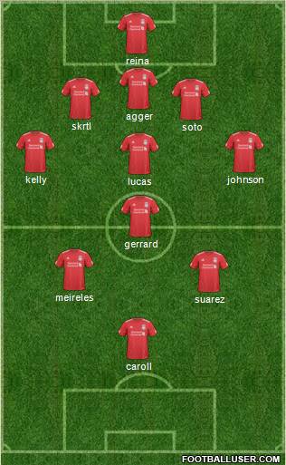 Liverpool Formation 2011