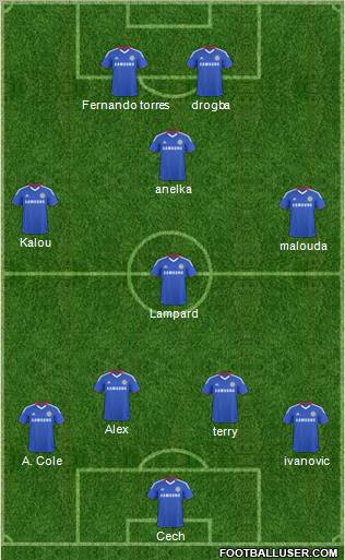 Chelsea Formation 2011