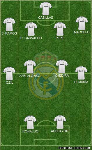 Real Madrid C.F. Formation 2011