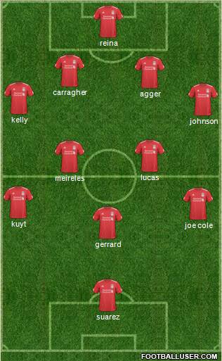 Liverpool Formation 2011