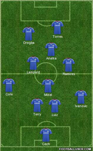Chelsea Formation 2011