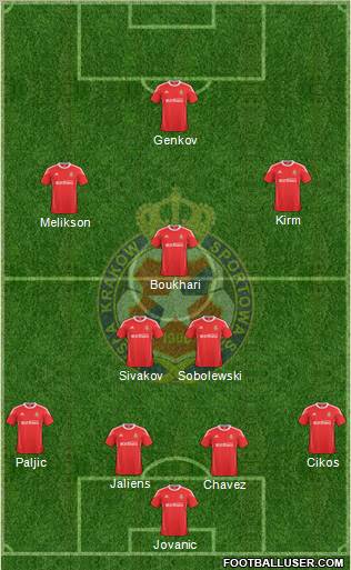 Wisla Krakow Formation 2011