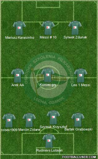 Lechia Gdansk Formation 2011