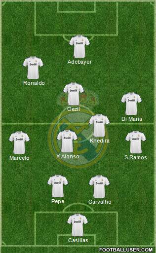 Real Madrid C.F. Formation 2011