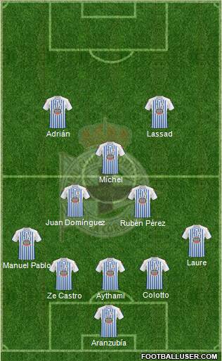 R.C. Deportivo de La Coruña S.A.D. Formation 2011
