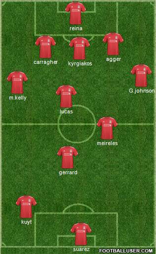 Liverpool Formation 2011