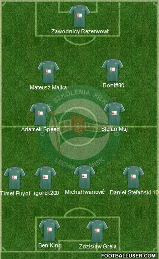 Lechia Gdansk Formation 2011
