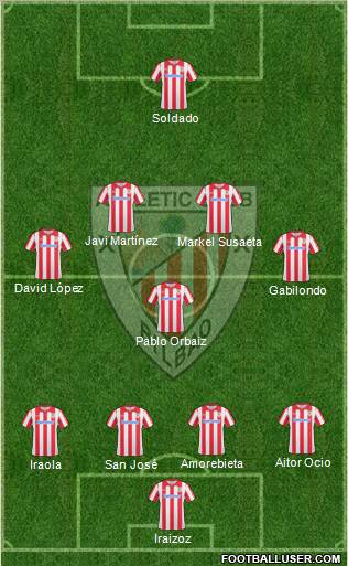 Athletic Club Formation 2011