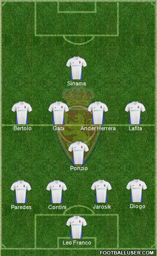 R. Zaragoza S.A.D. Formation 2011