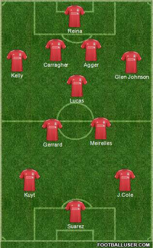 Liverpool Formation 2011