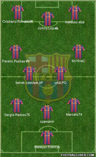 F.C. Barcelona Formation 2011