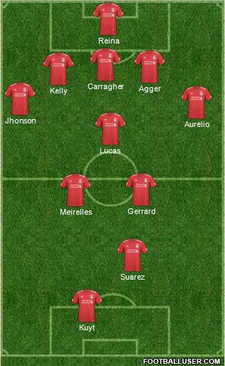 Liverpool Formation 2011
