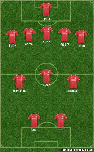 Liverpool Formation 2011