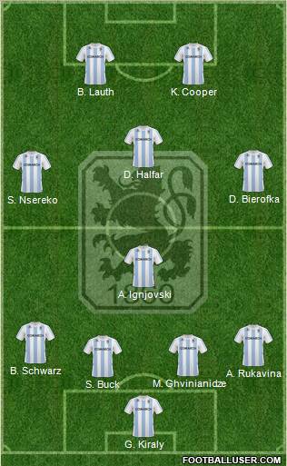 TSV 1860 München Formation 2011