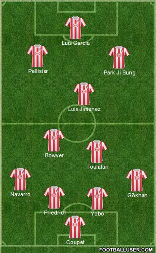 Atlético Madrid B Formation 2011
