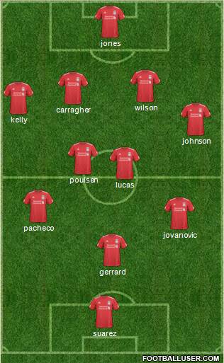 Liverpool Formation 2011