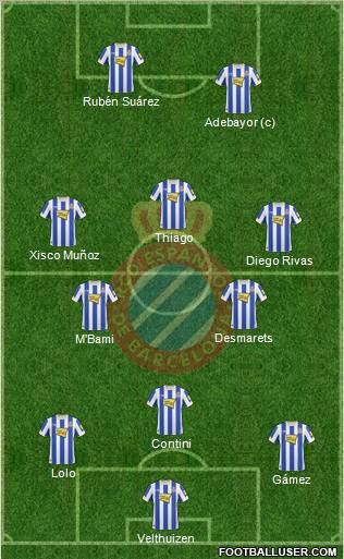 R.C.D. Espanyol de Barcelona S.A.D. Formation 2011