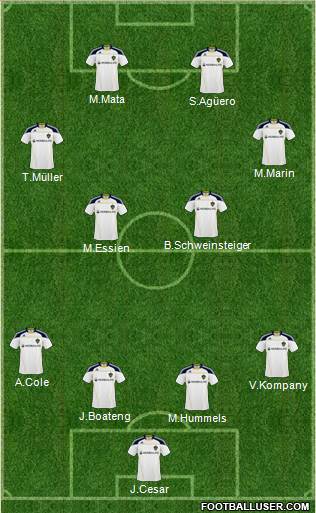 Los Angeles Galaxy Formation 2011