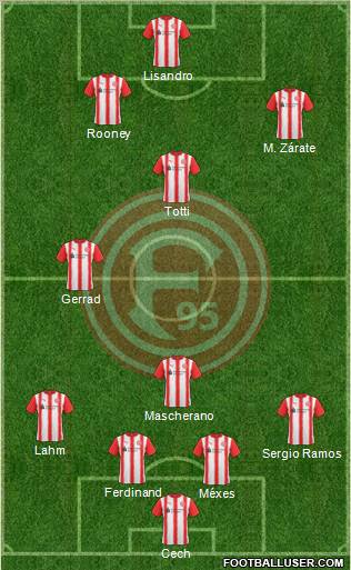 Fortuna Düsseldorf Formation 2011