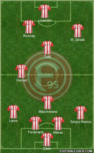 Fortuna Düsseldorf football formation