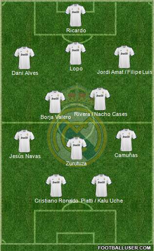 Real Madrid C.F. Formation 2011