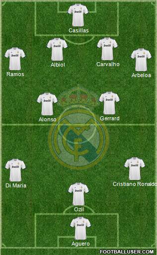 Real Madrid C.F. Formation 2011