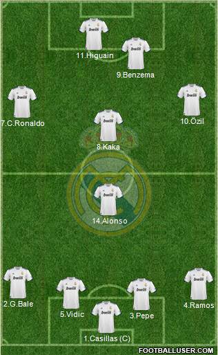 Real Madrid C.F. Formation 2011