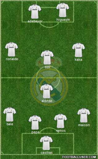 Real Madrid C.F. Formation 2011