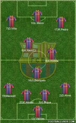 F.C. Barcelona Formation 2011