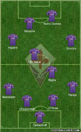 Fiorentina Formation 2011
