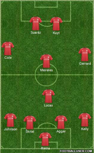 Liverpool Formation 2011