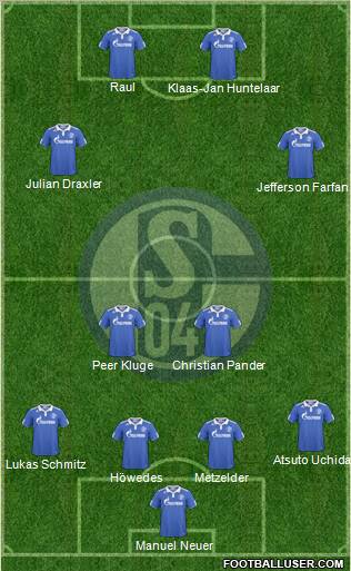 FC Schalke 04 Formation 2011