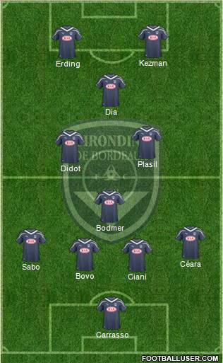 FC Girondins de Bordeaux Formation 2011
