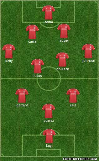 Liverpool Formation 2011