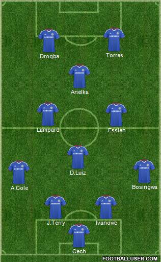 Chelsea Formation 2011