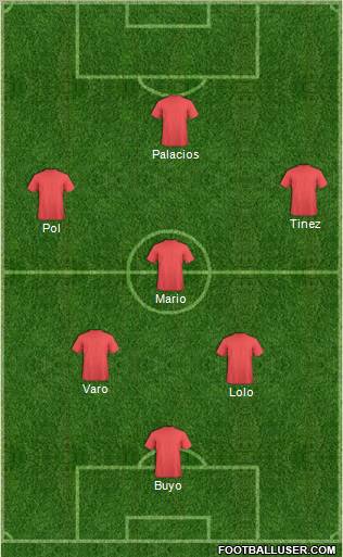 Champions League Team Formation 2011