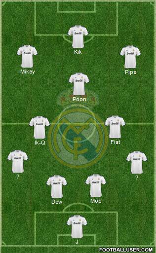 Real Madrid C.F. Formation 2011