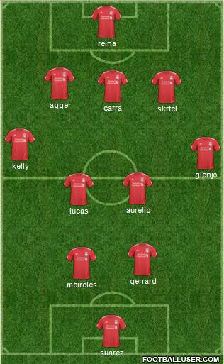 Liverpool Formation 2011