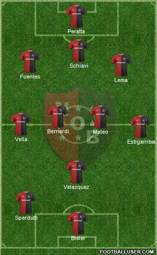 Newell's Old Boys football formation