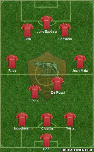 AS Roma Formation 2011