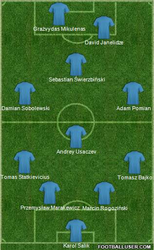 Wigry Suwalki Formation 2011