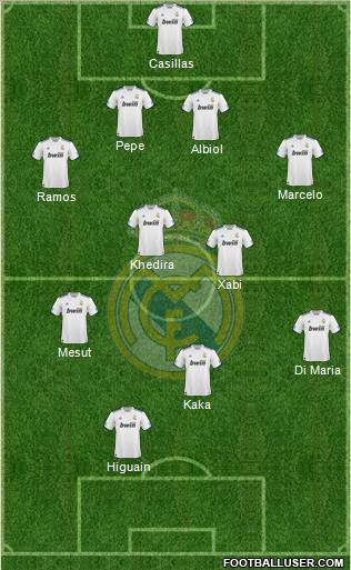 Real Madrid C.F. Formation 2011