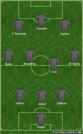 Championship Manager Team Formation 2011